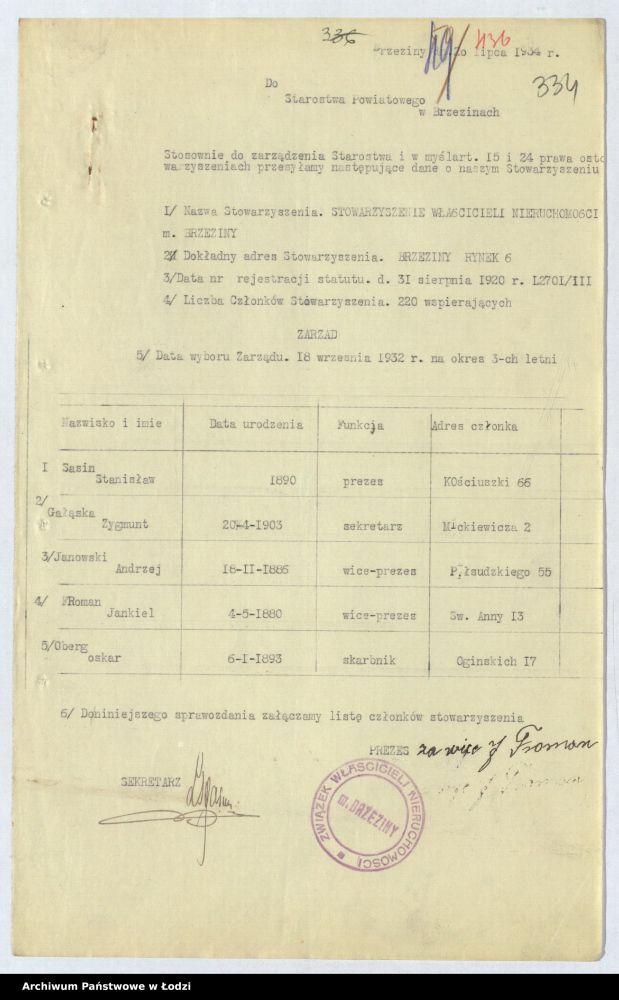 Sprawozdanie_Stowarzyszenia_Wlascicieli_Nieruchomosci_z_1934_r
